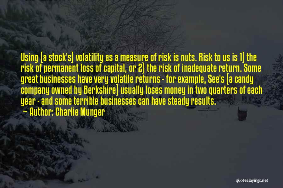 Charlie Munger Quotes: Using [a Stock's] Volatility As A Measure Of Risk Is Nuts. Risk To Us Is 1) The Risk Of Permanent