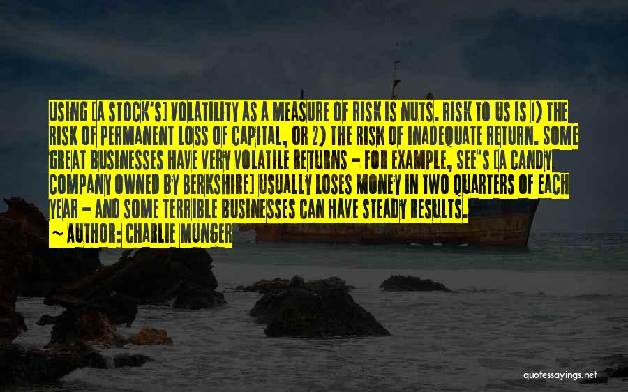 Charlie Munger Quotes: Using [a Stock's] Volatility As A Measure Of Risk Is Nuts. Risk To Us Is 1) The Risk Of Permanent