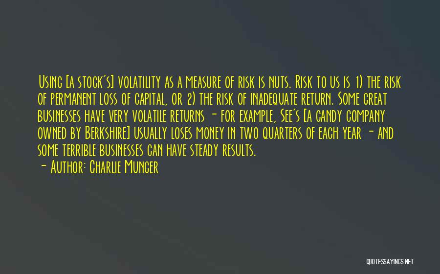 Charlie Munger Quotes: Using [a Stock's] Volatility As A Measure Of Risk Is Nuts. Risk To Us Is 1) The Risk Of Permanent