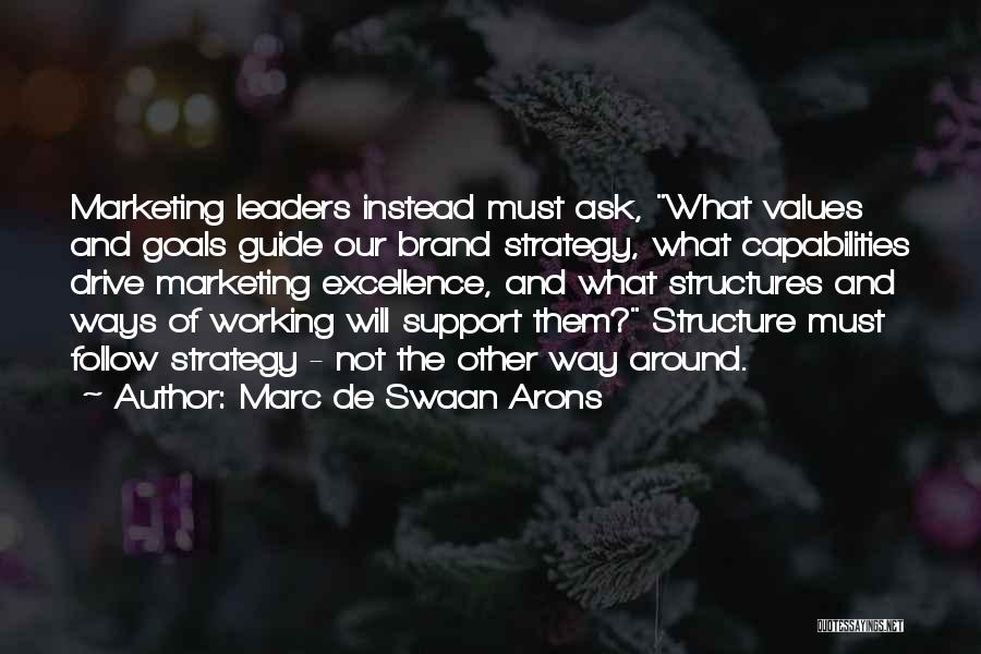 Marc De Swaan Arons Quotes: Marketing Leaders Instead Must Ask, What Values And Goals Guide Our Brand Strategy, What Capabilities Drive Marketing Excellence, And What