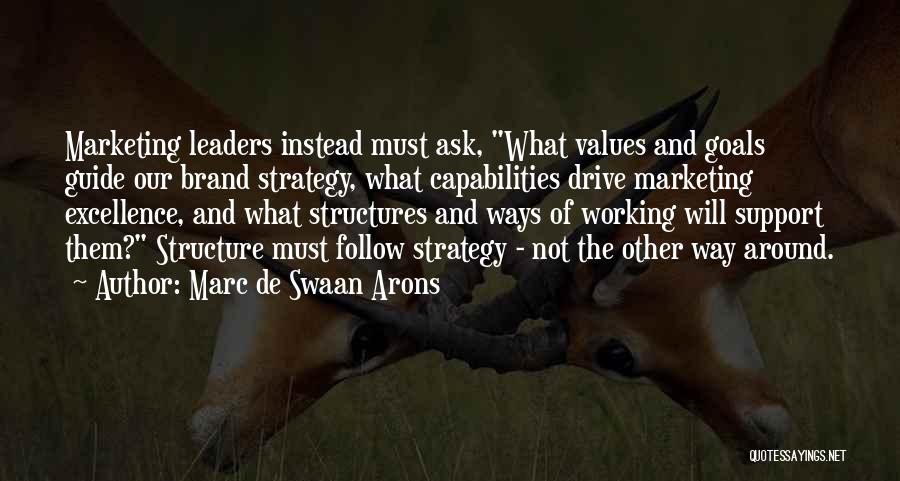 Marc De Swaan Arons Quotes: Marketing Leaders Instead Must Ask, What Values And Goals Guide Our Brand Strategy, What Capabilities Drive Marketing Excellence, And What