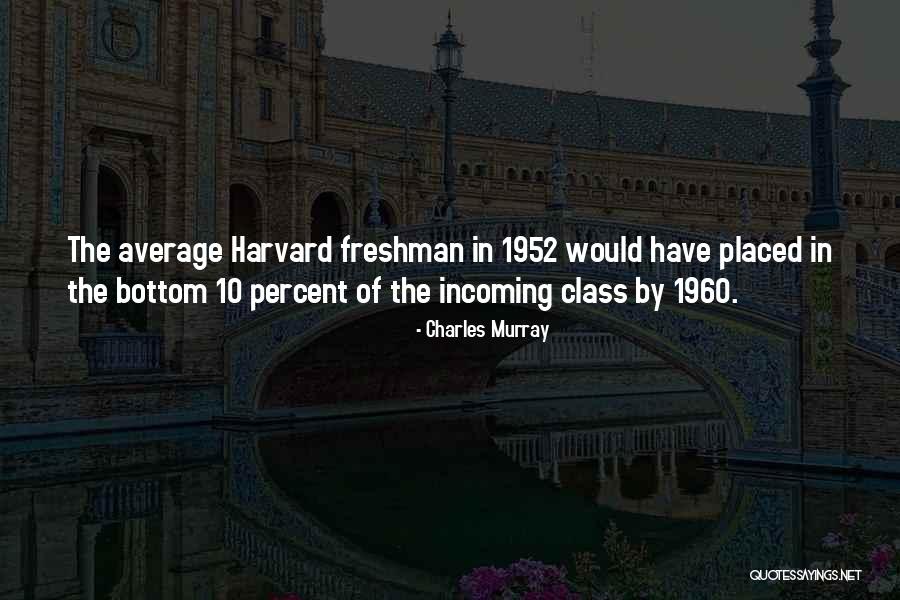 1952 Quotes By Charles Murray 1952 Quotes By Charles Murray