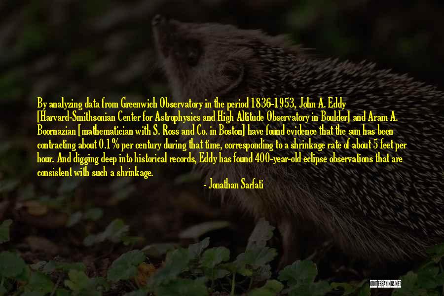 1953 Quotes By Jonathan Sarfati 1953 Quotes By Jonathan Sarfati