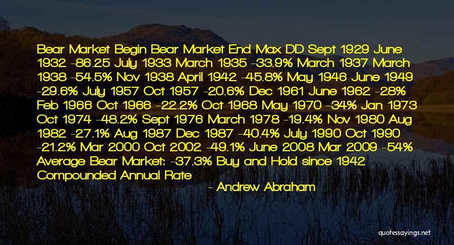 1957 Quotes By Andrew Abraham