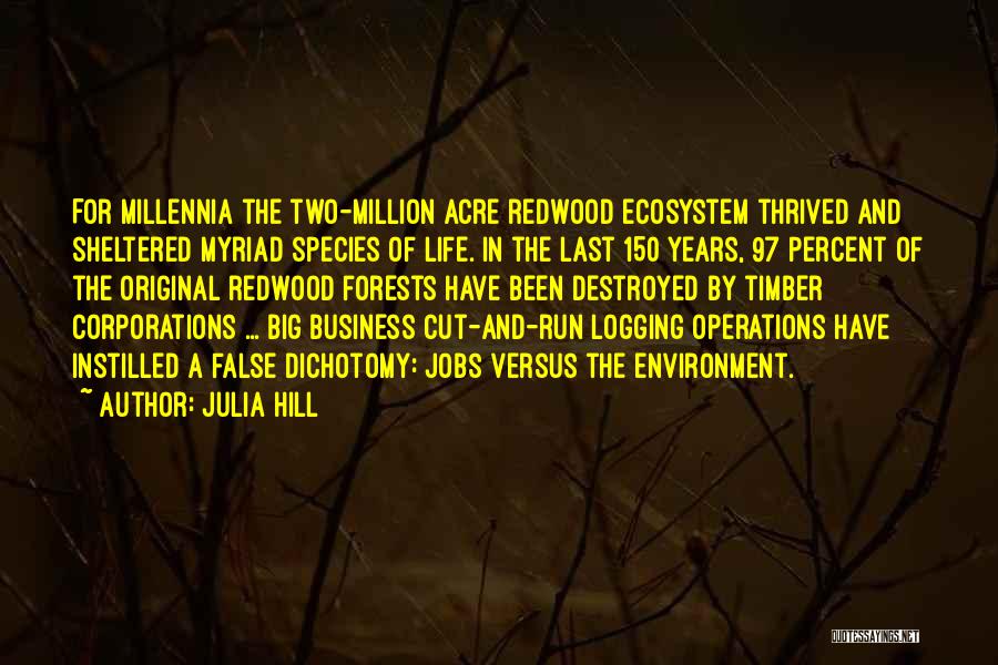 Julia Hill Quotes: For Millennia The Two-million Acre Redwood Ecosystem Thrived And Sheltered Myriad Species Of Life. In The Last 150 Years, 97