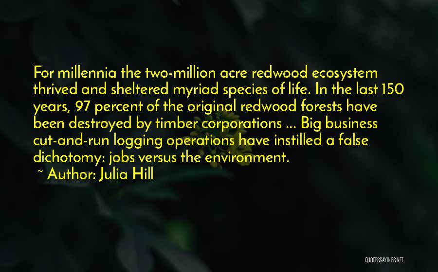 Julia Hill Quotes: For Millennia The Two-million Acre Redwood Ecosystem Thrived And Sheltered Myriad Species Of Life. In The Last 150 Years, 97