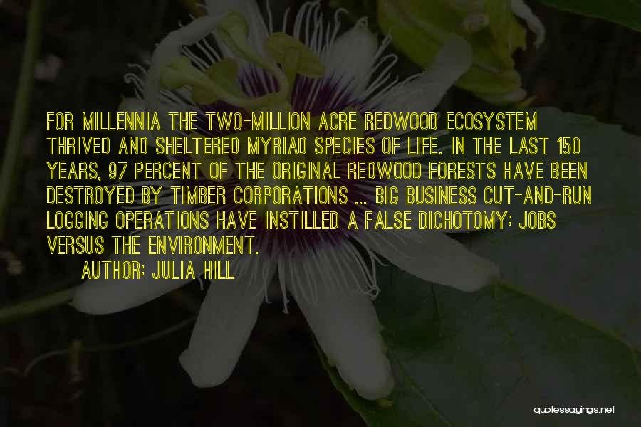 Julia Hill Quotes: For Millennia The Two-million Acre Redwood Ecosystem Thrived And Sheltered Myriad Species Of Life. In The Last 150 Years, 97