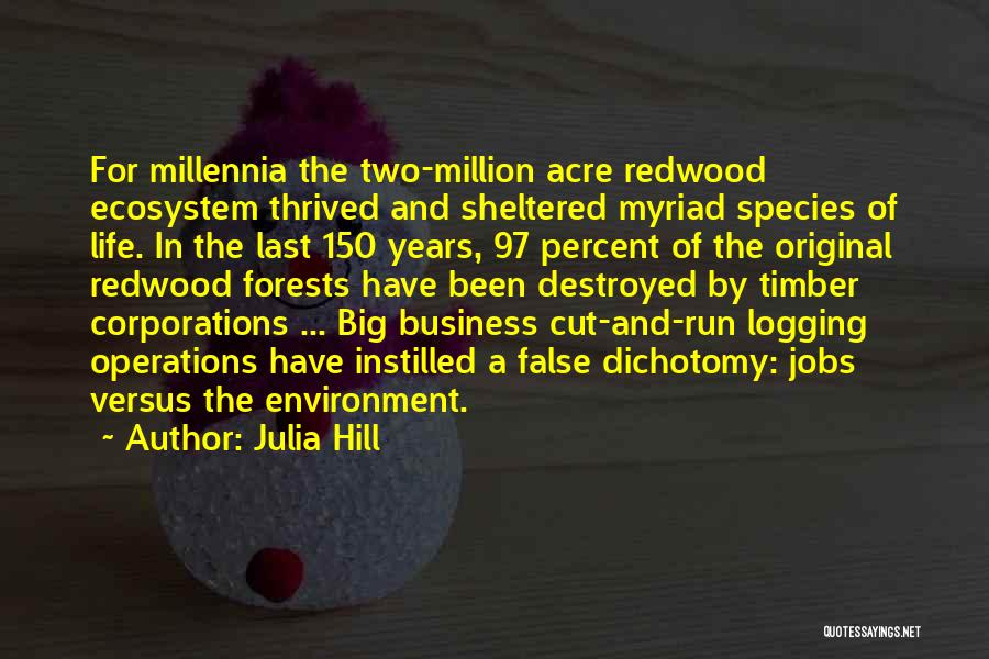 Julia Hill Quotes: For Millennia The Two-million Acre Redwood Ecosystem Thrived And Sheltered Myriad Species Of Life. In The Last 150 Years, 97