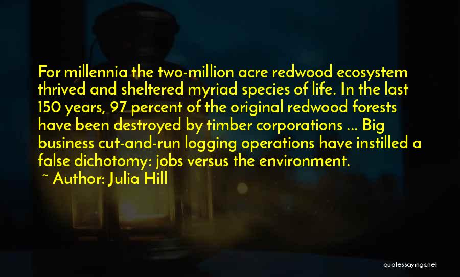 Julia Hill Quotes: For Millennia The Two-million Acre Redwood Ecosystem Thrived And Sheltered Myriad Species Of Life. In The Last 150 Years, 97