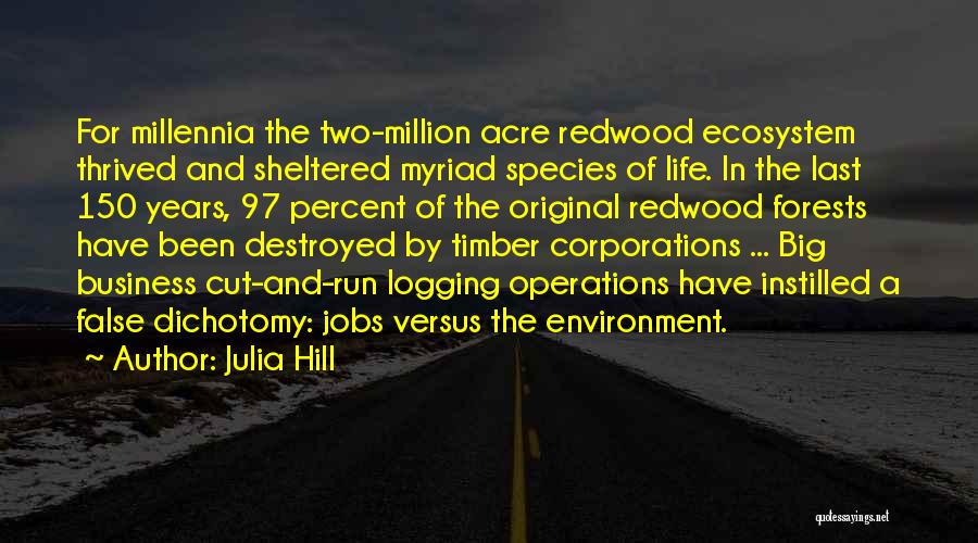 Julia Hill Quotes: For Millennia The Two-million Acre Redwood Ecosystem Thrived And Sheltered Myriad Species Of Life. In The Last 150 Years, 97