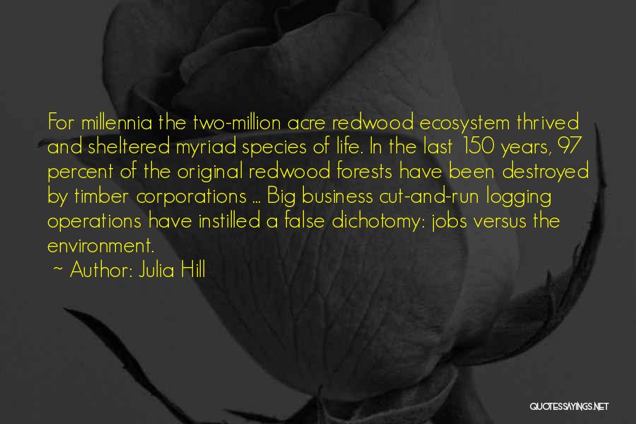 Julia Hill Quotes: For Millennia The Two-million Acre Redwood Ecosystem Thrived And Sheltered Myriad Species Of Life. In The Last 150 Years, 97