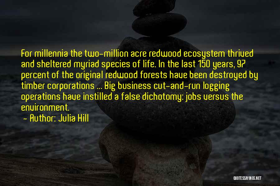 Julia Hill Quotes: For Millennia The Two-million Acre Redwood Ecosystem Thrived And Sheltered Myriad Species Of Life. In The Last 150 Years, 97