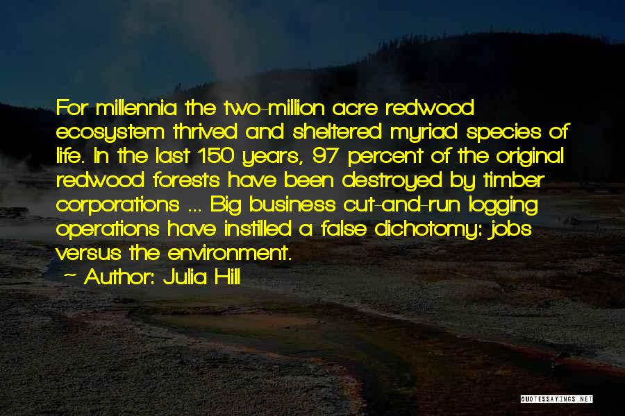 Julia Hill Quotes: For Millennia The Two-million Acre Redwood Ecosystem Thrived And Sheltered Myriad Species Of Life. In The Last 150 Years, 97