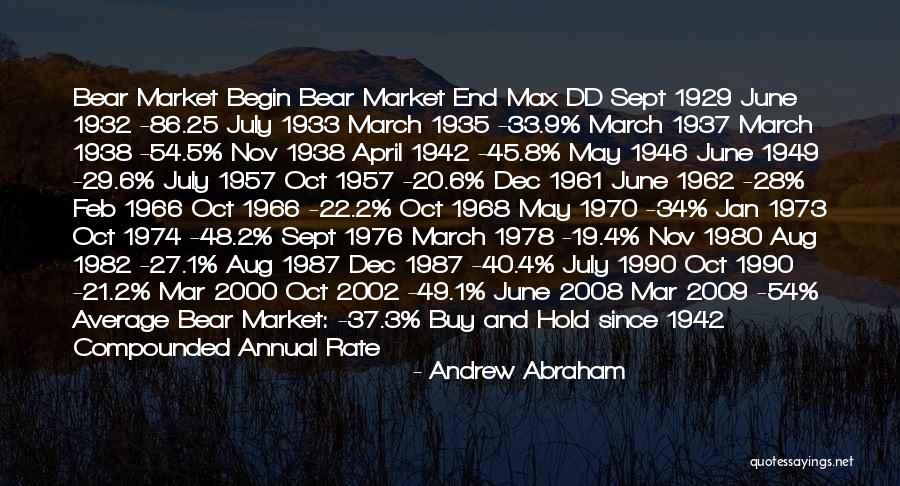 1968 Quotes By Andrew Abraham