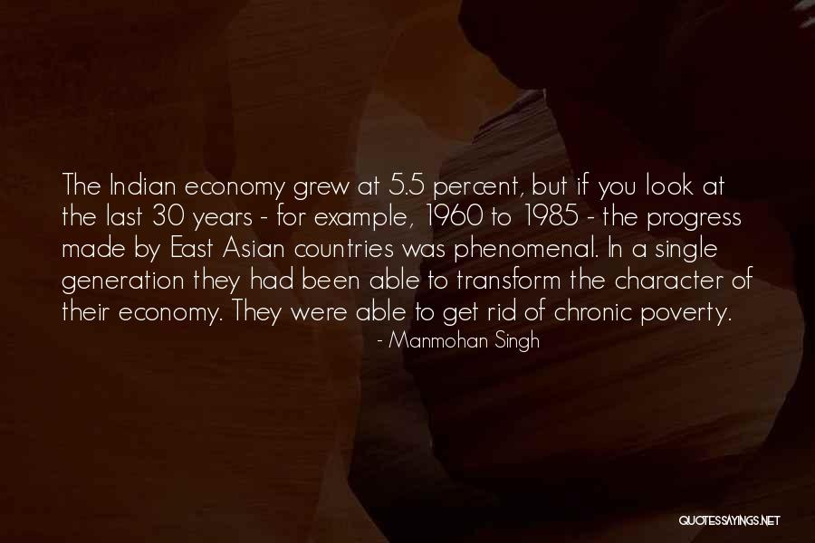 1985 Quotes By Manmohan Singh 1985 Quotes By Manmohan Singh