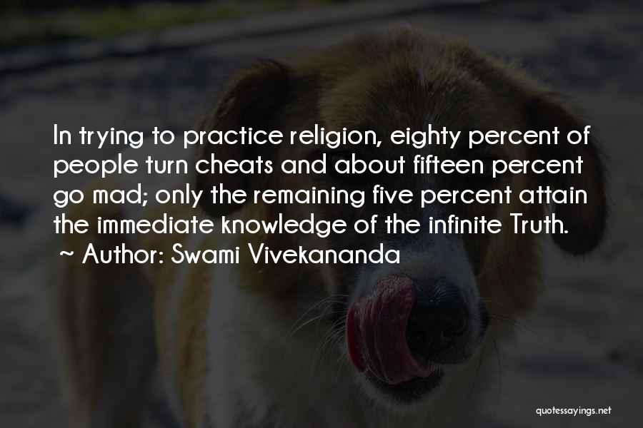 Swami Vivekananda Quotes: In Trying To Practice Religion, Eighty Percent Of People Turn Cheats And About Fifteen Percent Go Mad; Only The Remaining