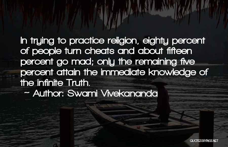 Swami Vivekananda Quotes: In Trying To Practice Religion, Eighty Percent Of People Turn Cheats And About Fifteen Percent Go Mad; Only The Remaining