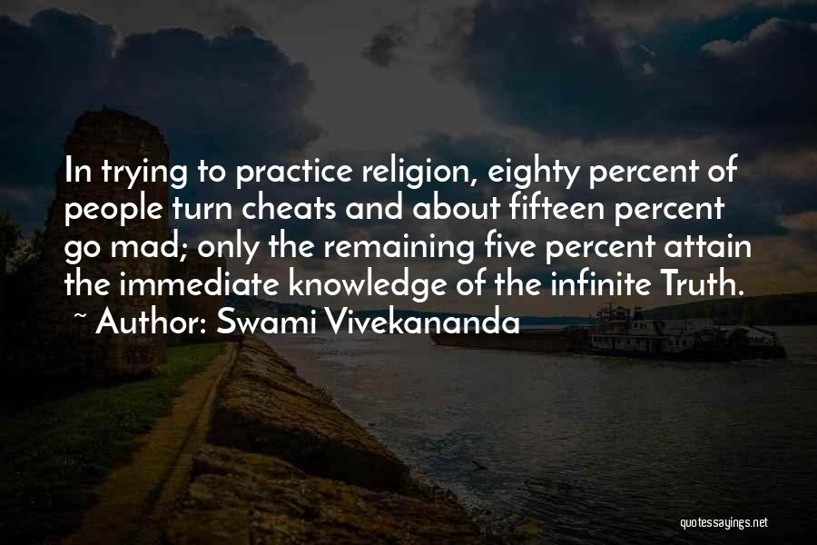 Swami Vivekananda Quotes: In Trying To Practice Religion, Eighty Percent Of People Turn Cheats And About Fifteen Percent Go Mad; Only The Remaining