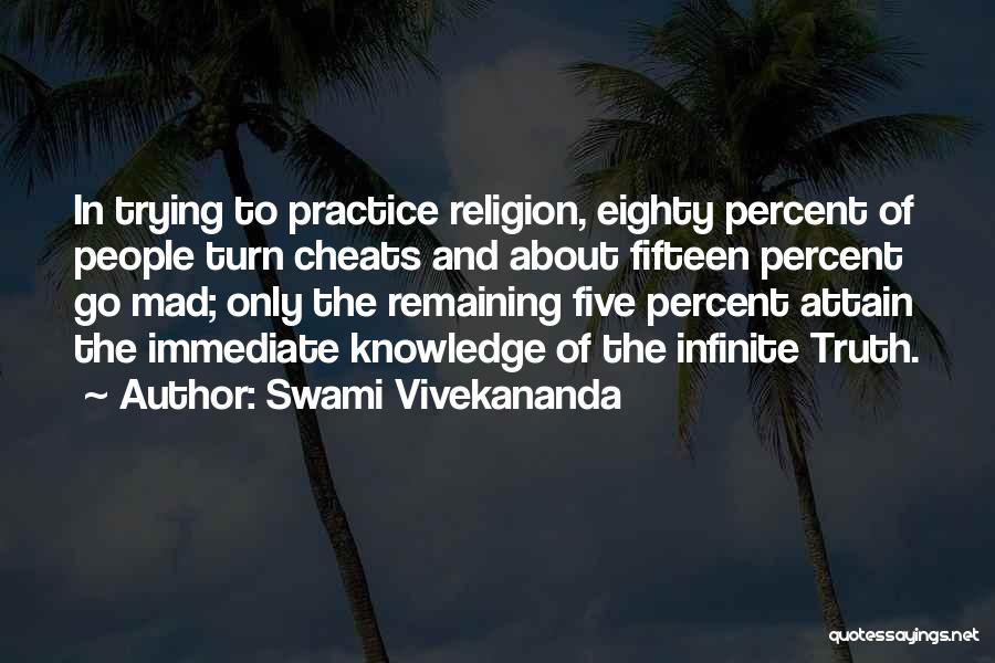 Swami Vivekananda Quotes: In Trying To Practice Religion, Eighty Percent Of People Turn Cheats And About Fifteen Percent Go Mad; Only The Remaining