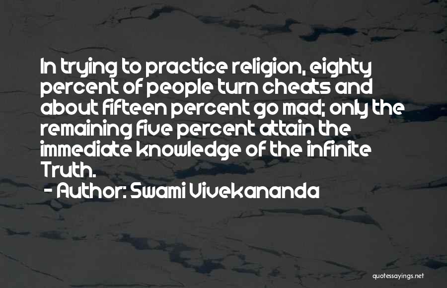 Swami Vivekananda Quotes: In Trying To Practice Religion, Eighty Percent Of People Turn Cheats And About Fifteen Percent Go Mad; Only The Remaining
