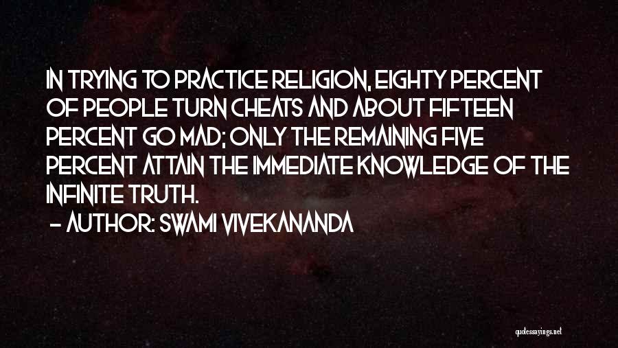 Swami Vivekananda Quotes: In Trying To Practice Religion, Eighty Percent Of People Turn Cheats And About Fifteen Percent Go Mad; Only The Remaining