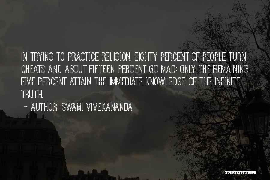 Swami Vivekananda Quotes: In Trying To Practice Religion, Eighty Percent Of People Turn Cheats And About Fifteen Percent Go Mad; Only The Remaining