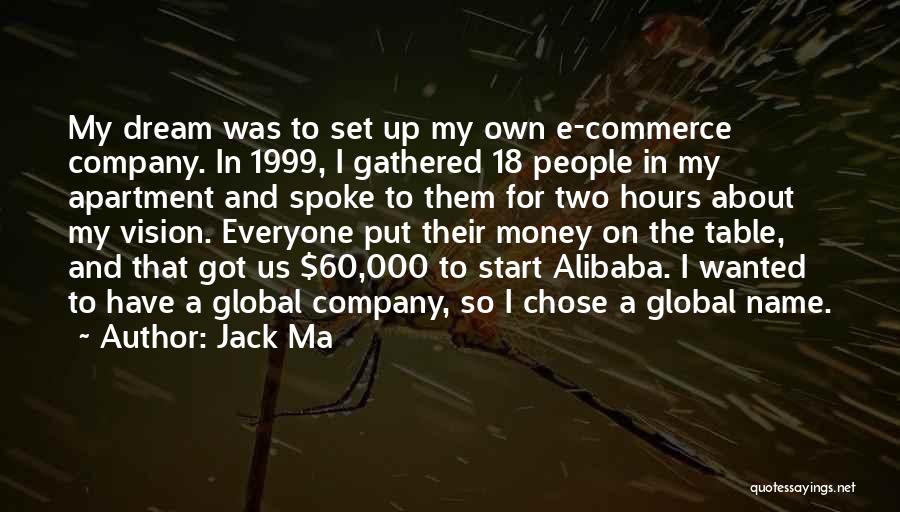 1999 Quotes By Jack Ma