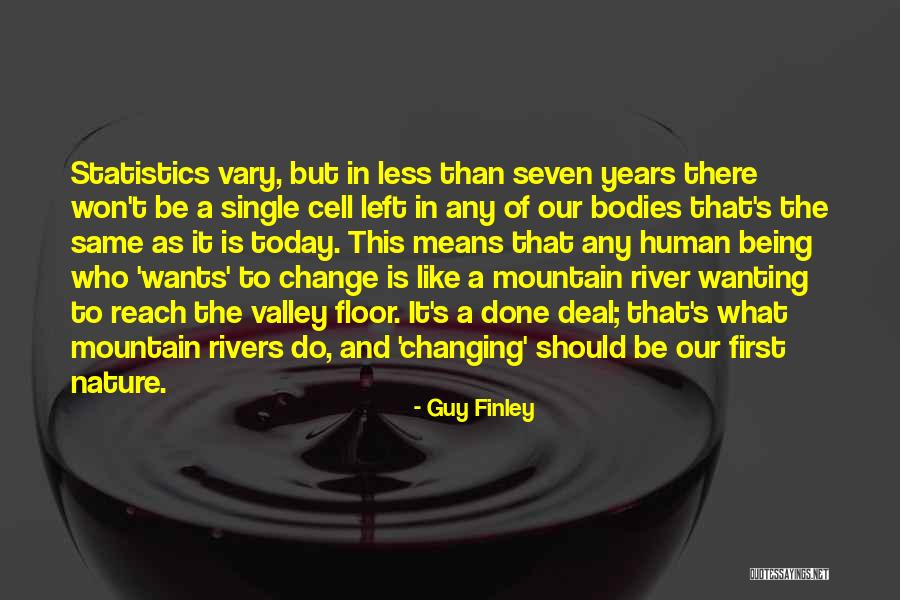 19th Birthdays Quotes By Guy Finley 19th Birthdays Quotes By Guy Finley