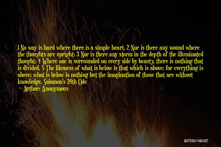 2 Heart Quotes By Anonymous