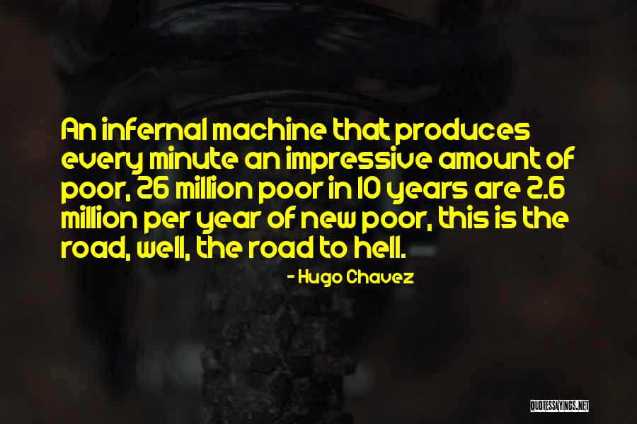 2 Minute Quotes By Hugo Chavez 2 Minute Quotes By Hugo Chavez
