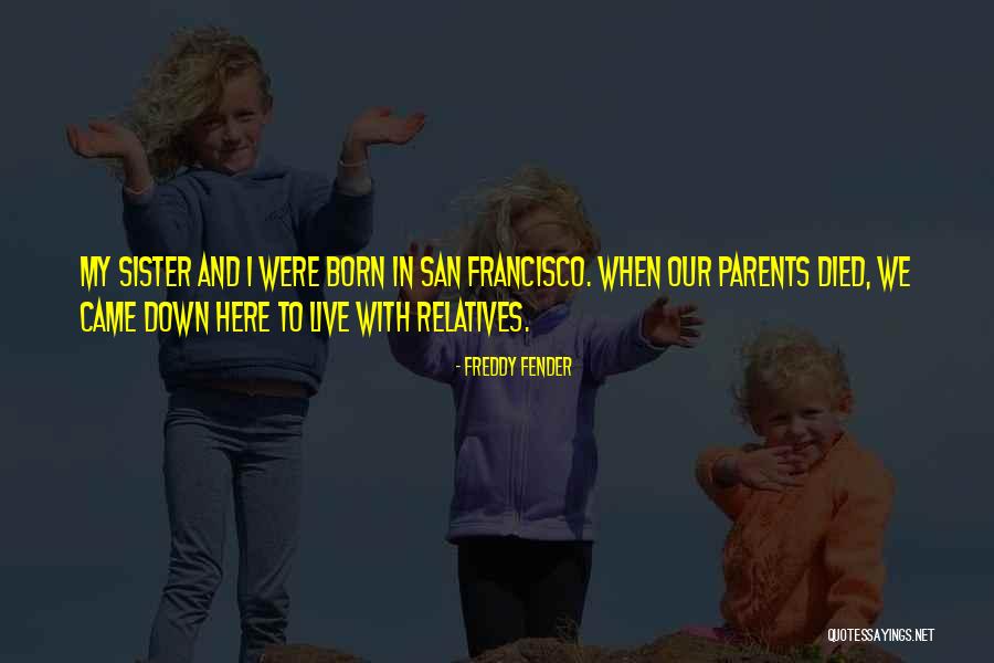 20 Degree Angle Quotes By Freddy Fender 20 Degree Angle Quotes By Freddy Fender