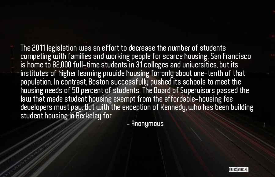 20 Percent Quotes By Anonymous