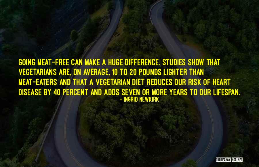 20 Percent Quotes By Ingrid Newkirk
