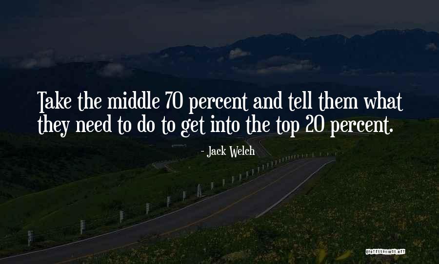 20 Percent Quotes By Jack Welch