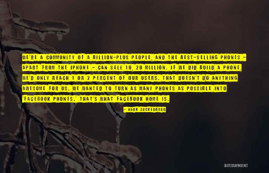 20 Percent Quotes By Mark Zuckerberg