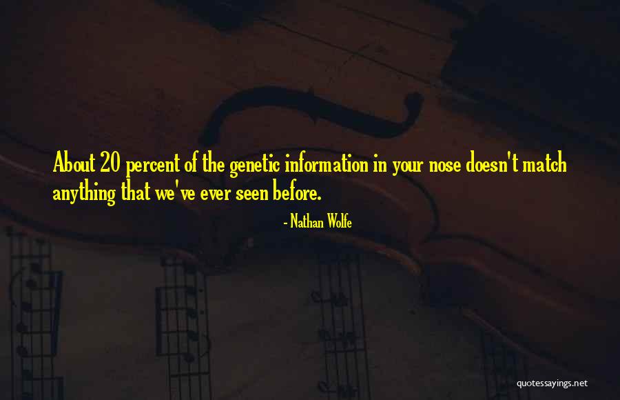 20 Percent Quotes By Nathan Wolfe