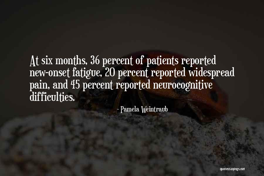 20 Percent Quotes By Pamela Weintraub