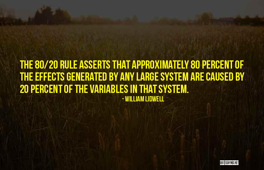 20 Percent Quotes By William Lidwell
