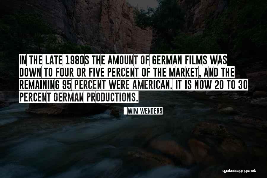 20 Percent Quotes By Wim Wenders