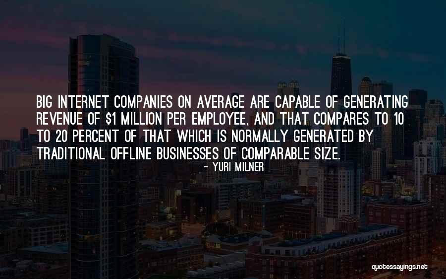 20 Percent Quotes By Yuri Milner