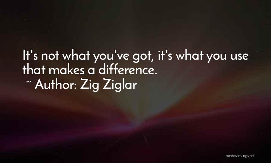 Zig Ziglar Quotes: It's Not What You've Got, It's What You Use That Makes A Difference.