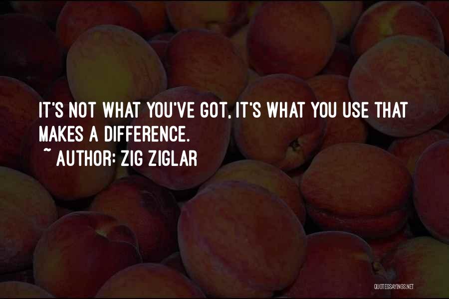 Zig Ziglar Quotes: It's Not What You've Got, It's What You Use That Makes A Difference.