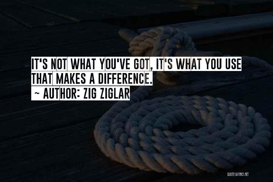 Zig Ziglar Quotes: It's Not What You've Got, It's What You Use That Makes A Difference.