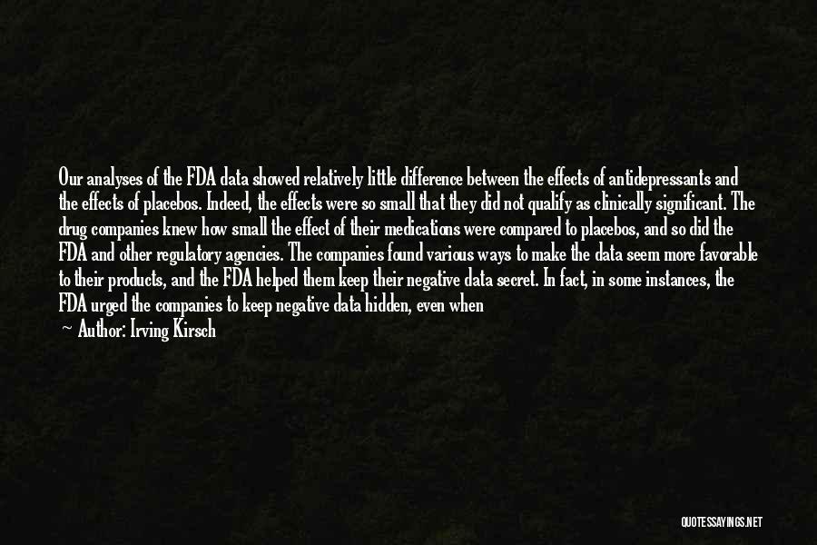 Irving Kirsch Quotes: Our Analyses Of The Fda Data Showed Relatively Little Difference Between The Effects Of Antidepressants And The Effects Of Placebos.