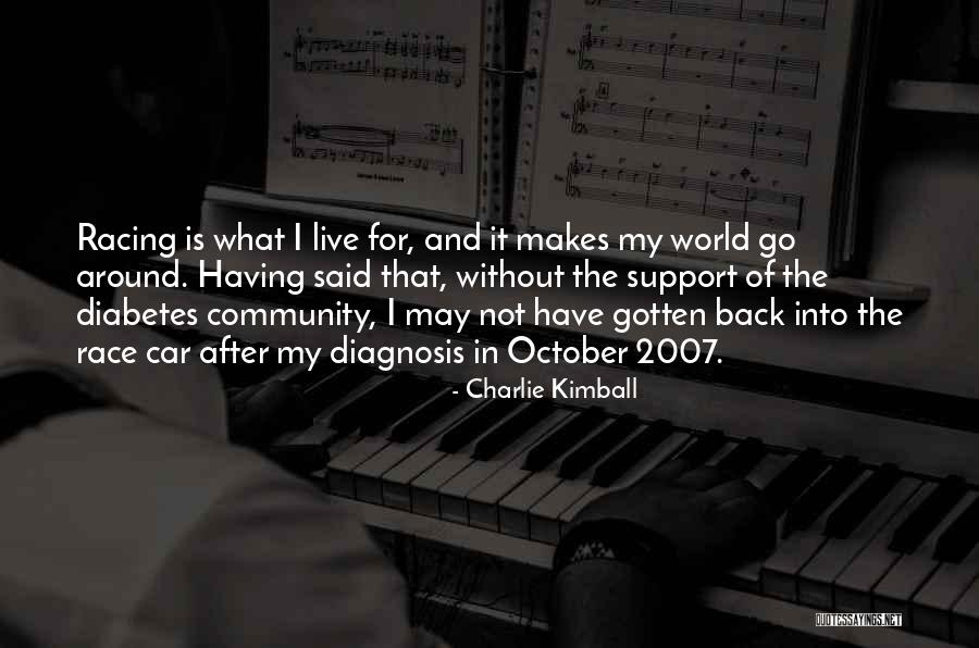 2007 The Quotes By Charlie Kimball 2007 The Quotes By Charlie Kimball