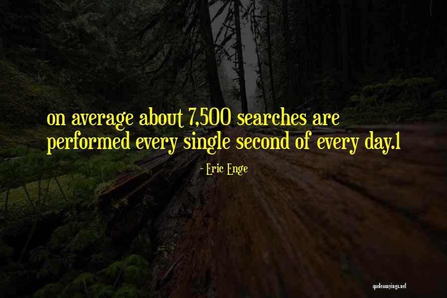 2009s550 Quotes By Eric Enge 2009s550 Quotes By Eric Enge