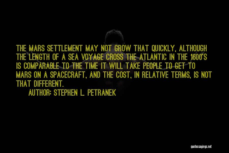 Stephen L. Petranek Quotes: The Mars Settlement May Not Grow That Quickly, Although The Length Of A Sea Voyage Cross The Atlantic In The