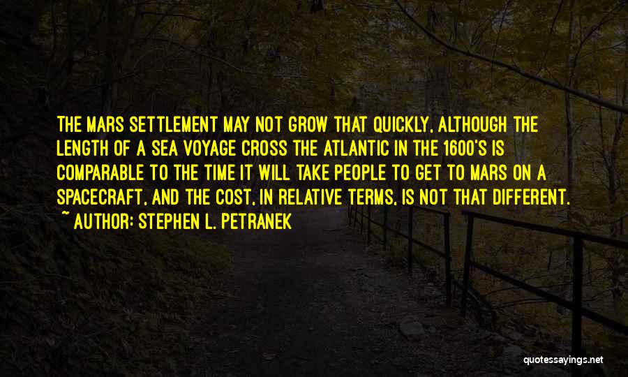 Stephen L. Petranek Quotes: The Mars Settlement May Not Grow That Quickly, Although The Length Of A Sea Voyage Cross The Atlantic In The