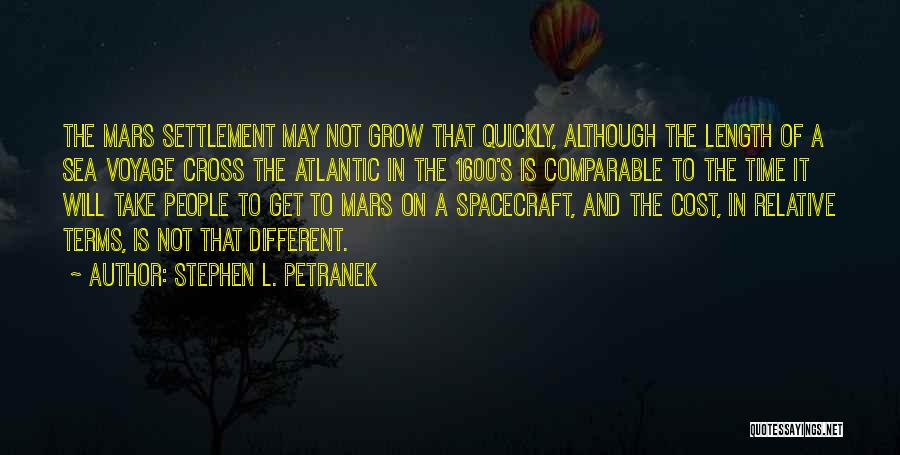 Stephen L. Petranek Quotes: The Mars Settlement May Not Grow That Quickly, Although The Length Of A Sea Voyage Cross The Atlantic In The