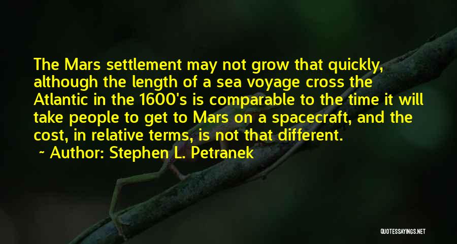 Stephen L. Petranek Quotes: The Mars Settlement May Not Grow That Quickly, Although The Length Of A Sea Voyage Cross The Atlantic In The